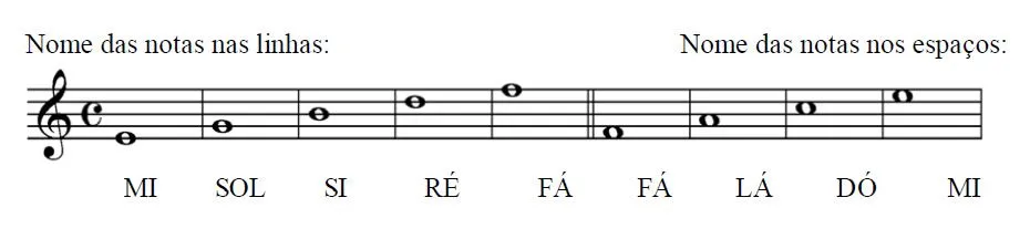 Bing Images - http://www.bing.com:80/images/search?q=Pentagrama+ ...