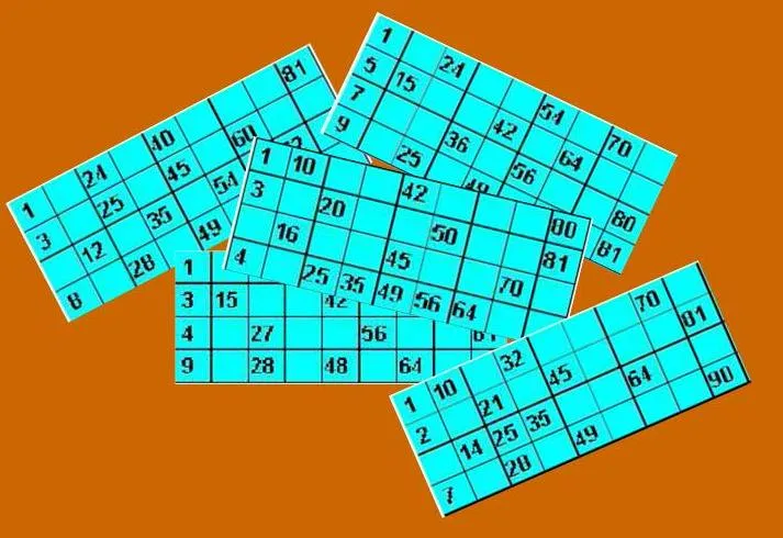 BINGO MULTIPLICATIVO | Juegos y matemáticas