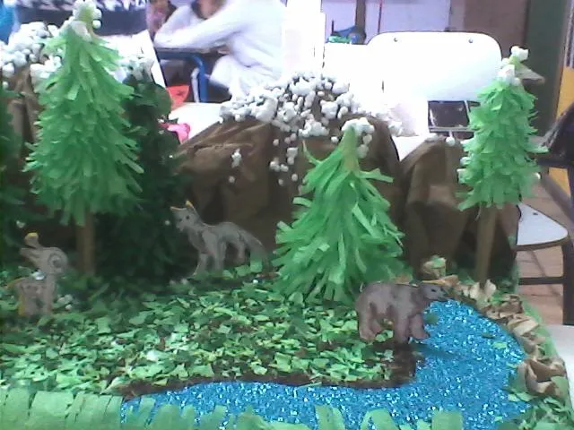 Biomas: 5to A realiza maquetas | Compartiendo experiencias ... Biomas: 5to A realiza maquetas | Compartiendo experiencias ...