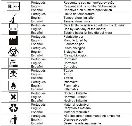 biomedicina%2520simbolos2%255B ... biomedicina%2520simbolos2%255B ...