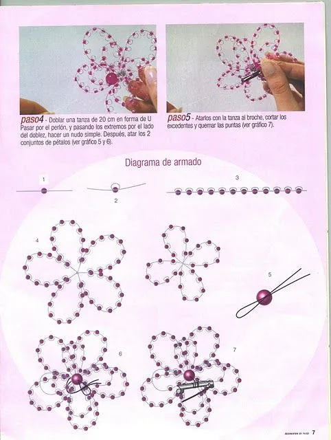 BISUTERIA,PERLAS,ABALORIOS: PASO A PASO Y ESQUEMA PROYECTOS VARIOS