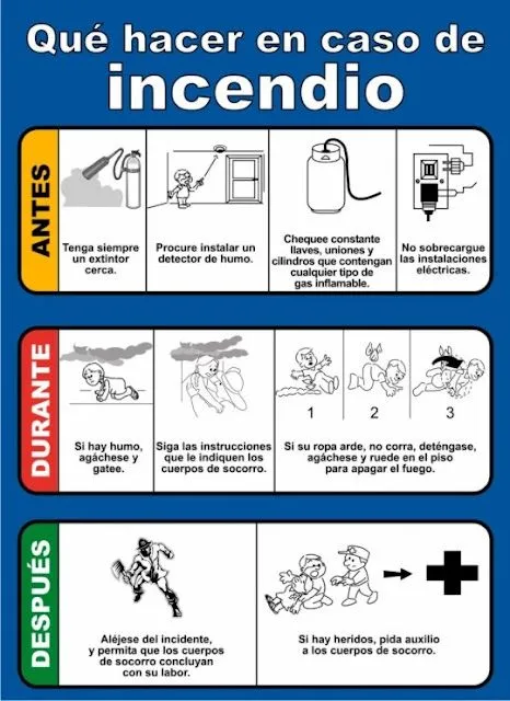 Bitácora de Bombero Burnout: Prevenir es curar Bitácora de Bombero Burnout: Prevenir es curar