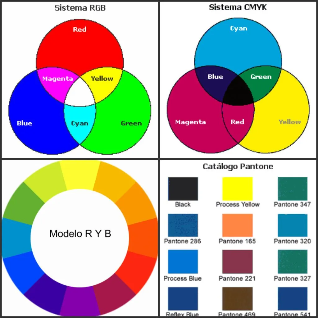 BITACORA DISEÑO PUBLICITARIO 1