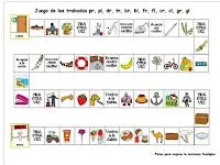 Bla ble bli blog de los sinfones: Juegos de mesa Bla ble bli blog de los sinfones: Juegos de mesa