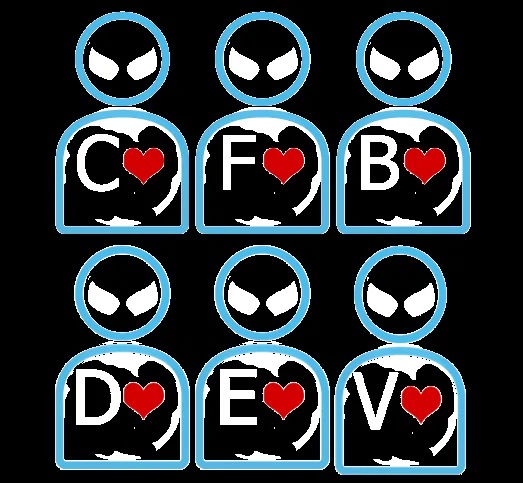 BlackberryVzla: Avatar para tu Blackberry Messenger, imagen con la ... BlackberryVzla: Avatar para tu Blackberry Messenger, imagen con la ...