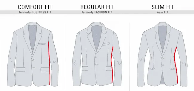 Blazers o Americana | Jeffrey Pelaez
