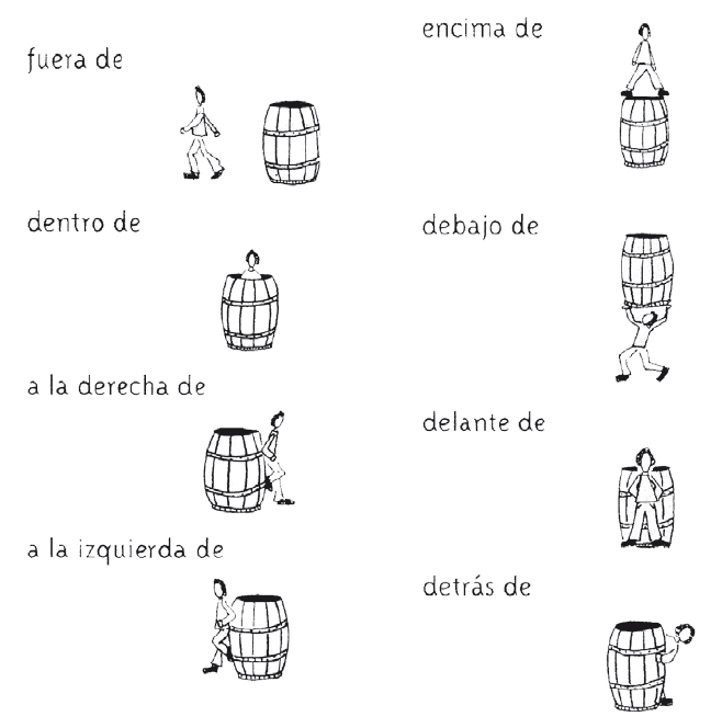 Blendspace | Clase 2 De LÓgico Matematico