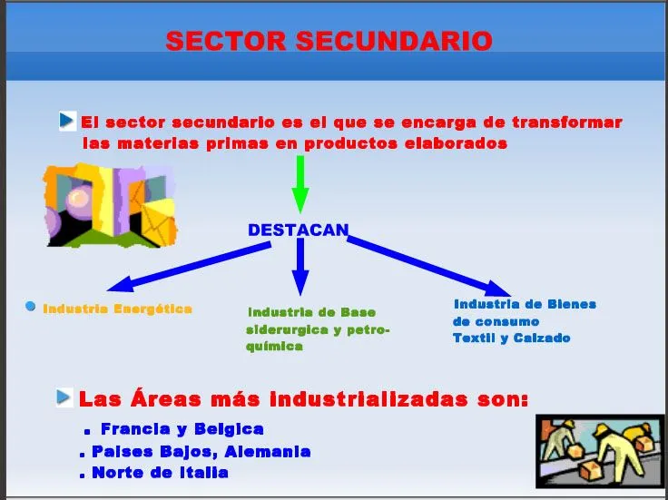 El Blog de 6ºA: U.D. 11. La población y la economía de Europa y ... El Blog de 6ºA: U.D. 11. La población y la economía de Europa y ...