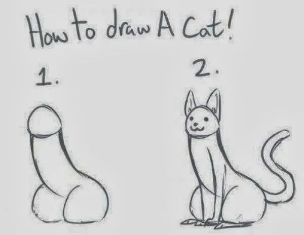 El Blog De Akío: Video: Aprende a dibujar un gato El Blog De Akío: Video: Aprende a dibujar un gato