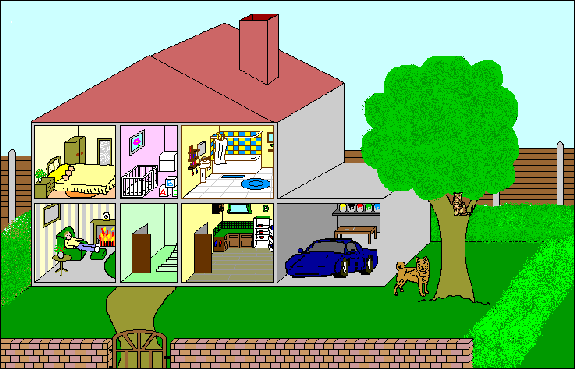 Descripcion de una casa por dentro en inglés - Imagui