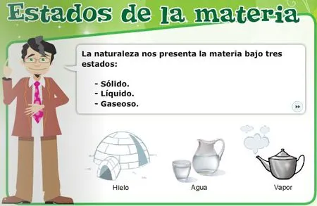 Blog de Aula 6º B: LA MATERIA