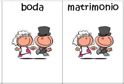 El blog de nuestra clase