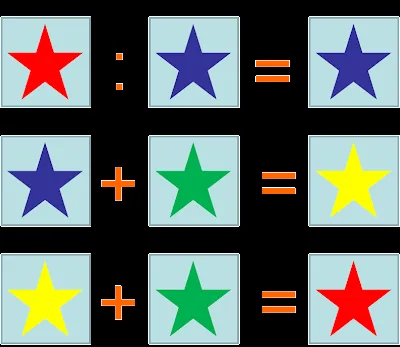 El Blog de Usa el Coco: Estrellas de todos los colores El Blog de Usa el Coco: Estrellas de todos los colores