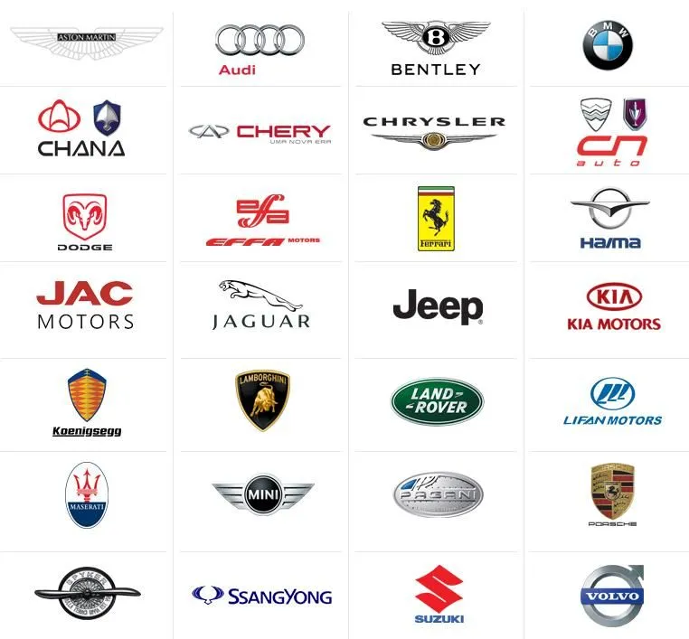 Blog ContaGiros - Notícias e Lançamentos de Carros & Motos | Todos ... Blog ContaGiros - Notícias e Lançamentos de Carros & Motos | Todos ...