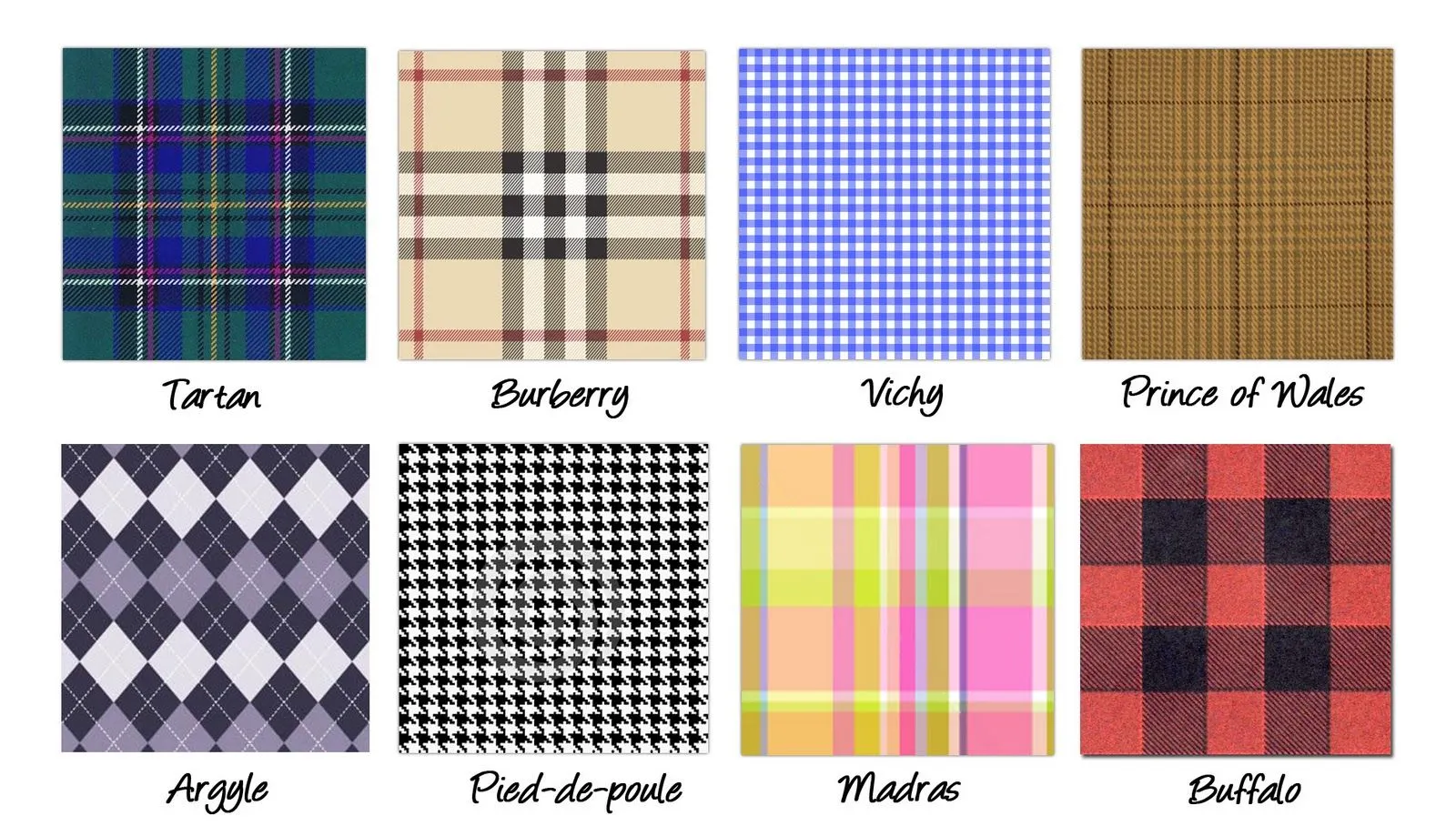 blog de decoração - Arquitrecos: Um toque xadrez na decoração