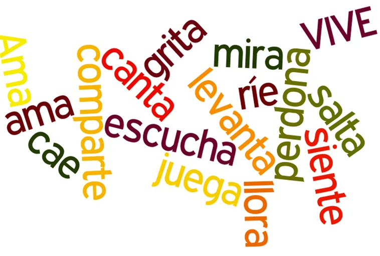 El blog de Diego: febrero 2015