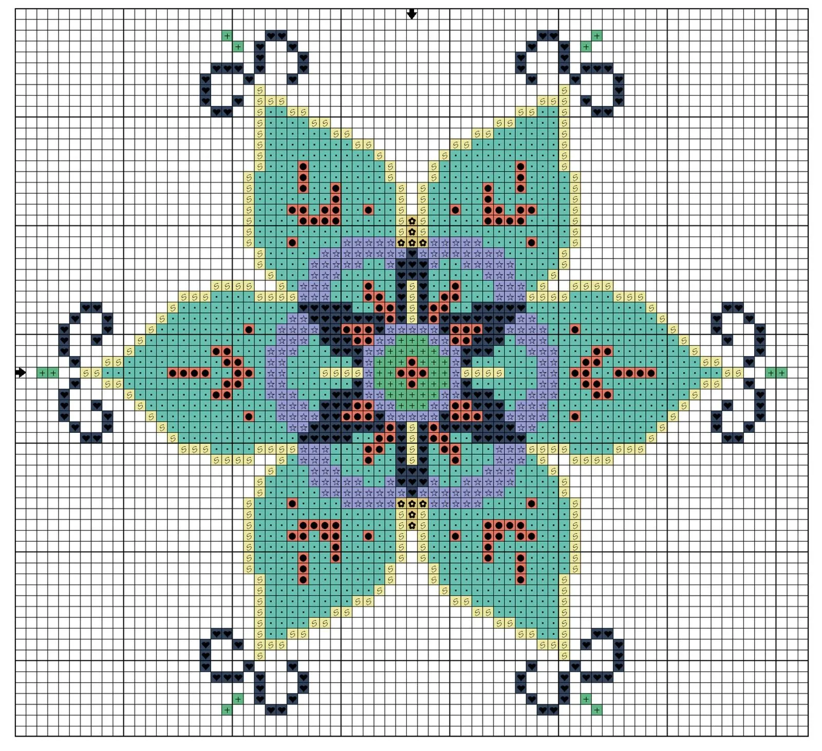 El blog de Dmc: Tutorial de punto de cruz para principiantes El blog de Dmc: Tutorial de punto de cruz para principiantes