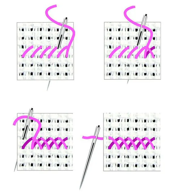 El blog de Dmc: Aprende punto de cruz