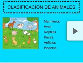 Blog de EI y Primer Ciclo de Santibáñez (Collanzo): CLASIFICACIÓN ...