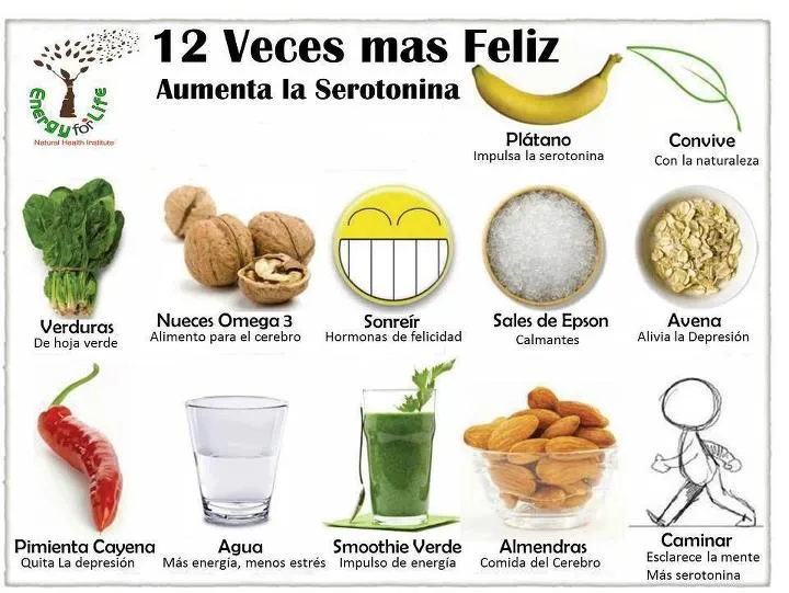 BLOG ESCOMBRISMO: TEQUILA DESTILADO, EDUCACIÓN Y POLICÍA, y las ...