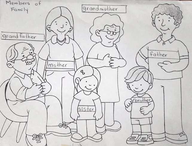 Blog para estudiantes del grado 1º de la I.E. José Horacio ...