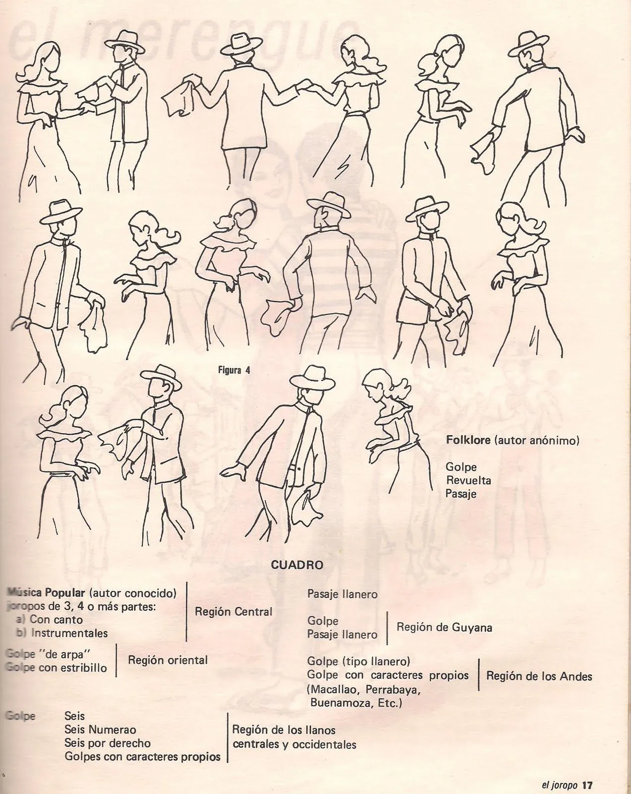 Niños bailando joropo para colorear - Imagui Niños bailando joropo para colorear - Imagui