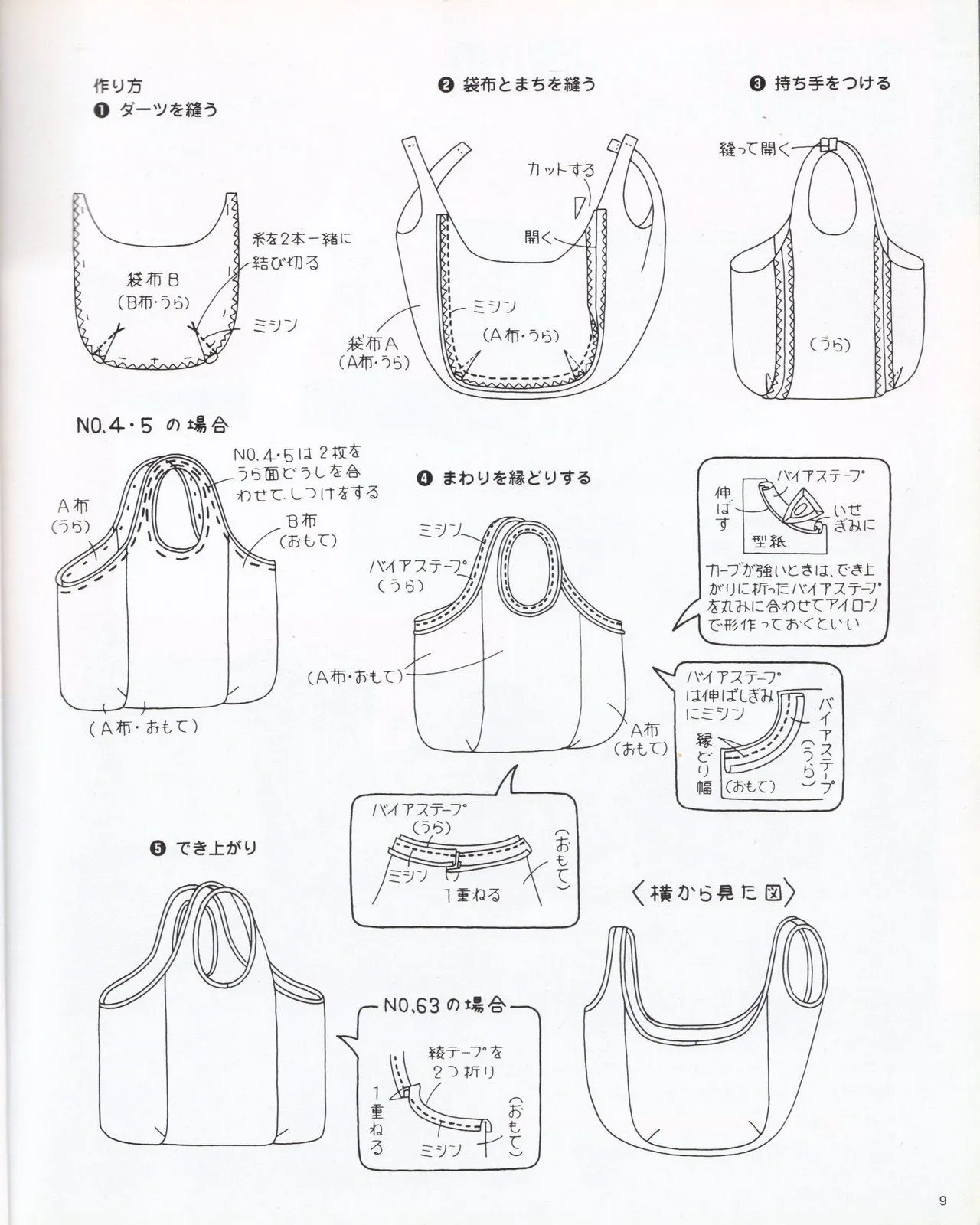 Blog de Goanna: Patrón Bolsa playera reversible Blog de Goanna: Patrón Bolsa playera reversible