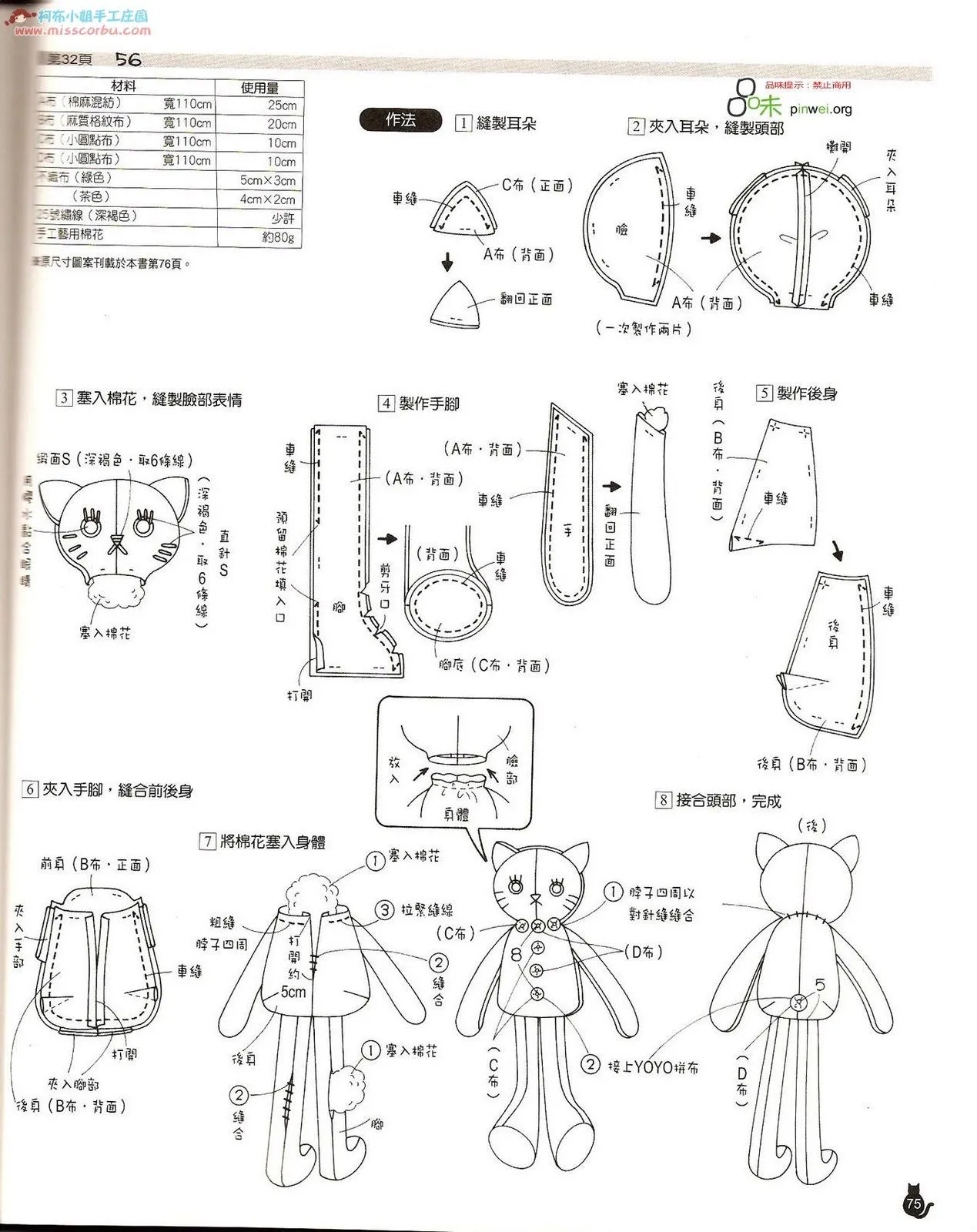 Blog de Goanna: Patrón e Instrucciones Muñeco de Gato de Tela Blog de Goanna: Patrón e Instrucciones Muñeco de Gato de Tela