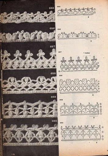 El Blog de La India: Paso a paso,pap puntilla a crochet.Segunda parte. El Blog de La India: Paso a paso,pap puntilla a crochet.Segunda parte.