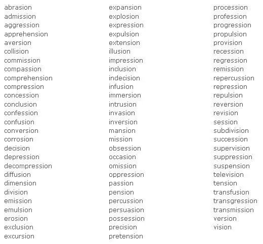 Blog Linguaria » Cognados inglés – como aprender miles de palabras ... Blog Linguaria » Cognados inglés – como aprender miles de palabras ...