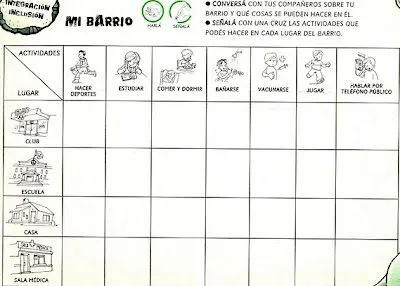 El blog de Lulú: Actividades para trabajar el barrio, la ciudad y ...