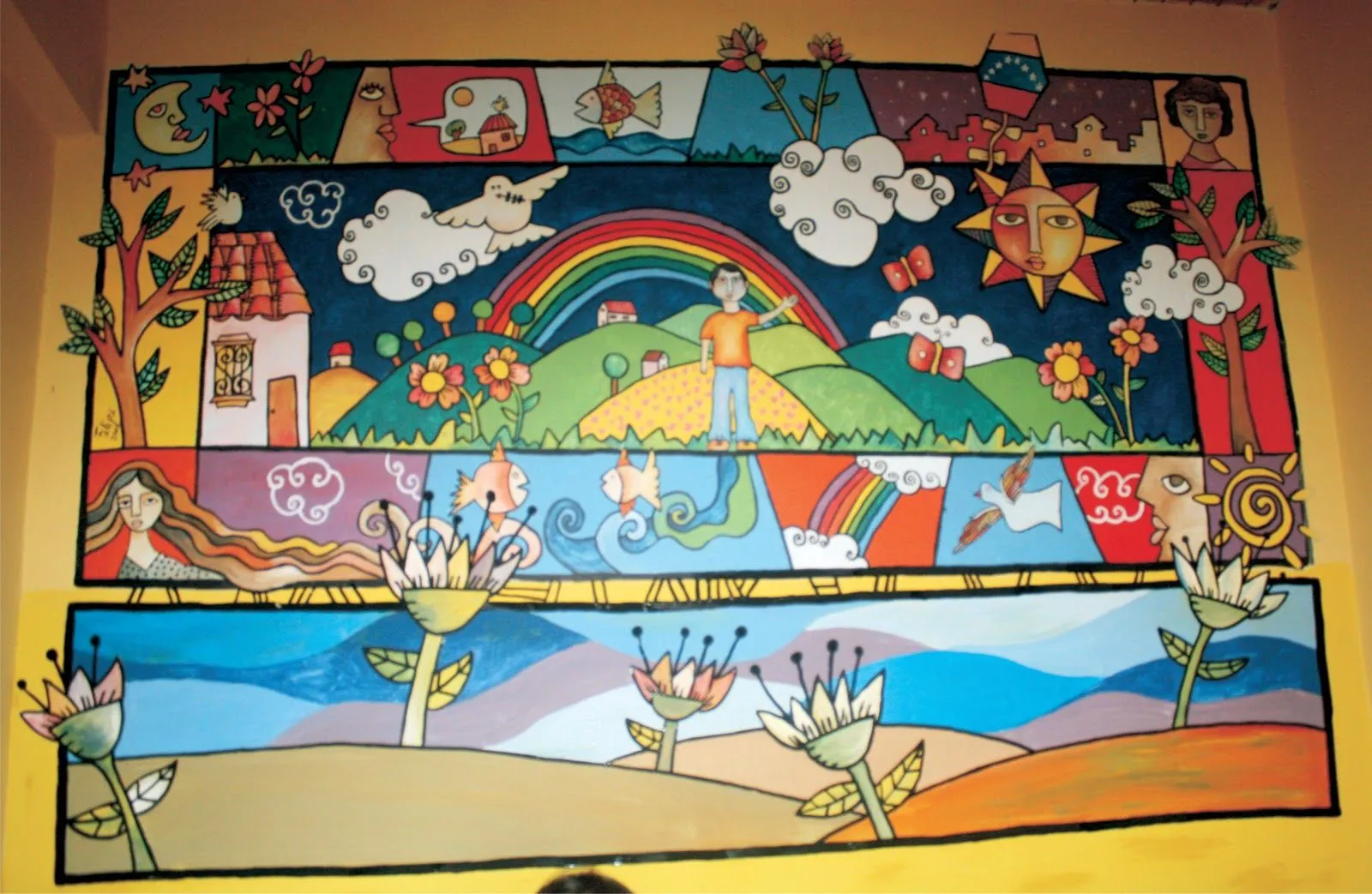 El Blog de Marcelo: MURALES LATINOAMERICANOS: Arte y cultura por ... El Blog de Marcelo: MURALES LATINOAMERICANOS: Arte y cultura por ...