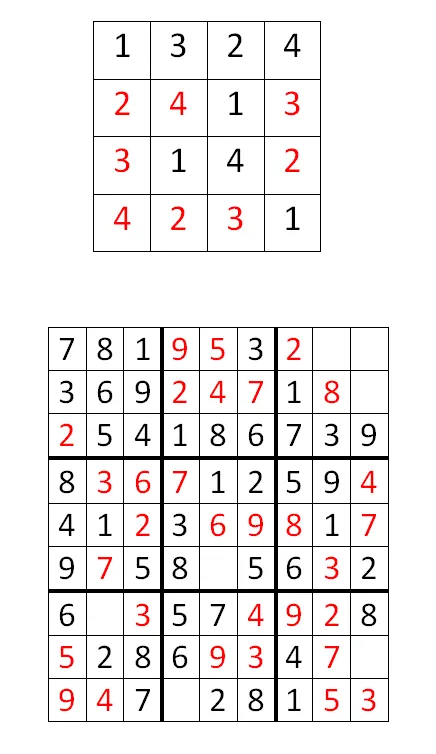Blog De Marcos: Tablas:Cusigrama
