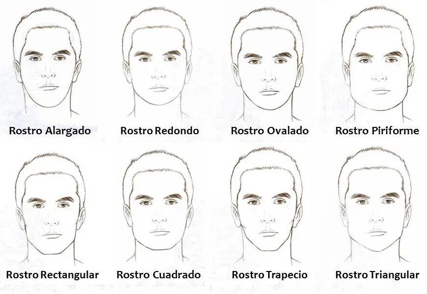 El Blog que está de Moda: Uso de barba en el trabajo? Barba según ... El Blog que está de Moda: Uso de barba en el trabajo? Barba según ...