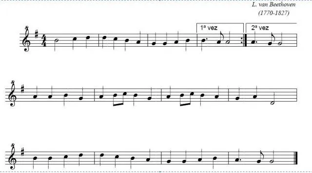 Blog de música. Los Minimozarts: Partitura sencilla " La oda de la ... Blog de música. Los Minimozarts: Partitura sencilla " La oda de la ...