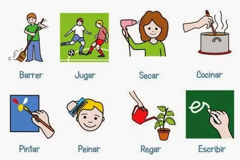 Blog de los niños: Las conjugaciones de los verbos para niños Blog de los niños: Las conjugaciones de los verbos para niños