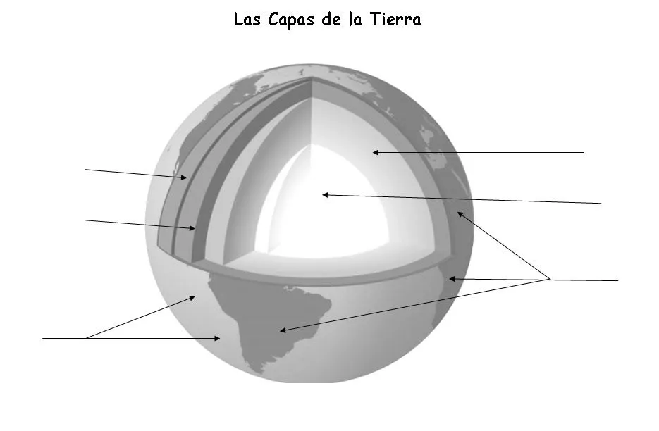 Blog de los niños: LA TIERRA: Capas de la Tierra.