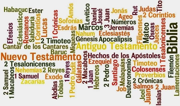 el blog del padre eduardo: Los libros de la Biblia