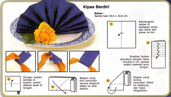 Blog Pendidikan Akomodasi Perhotelan: Cara Napkin Folding Beserta ... Blog Pendidikan Akomodasi Perhotelan: Cara Napkin Folding Beserta ...