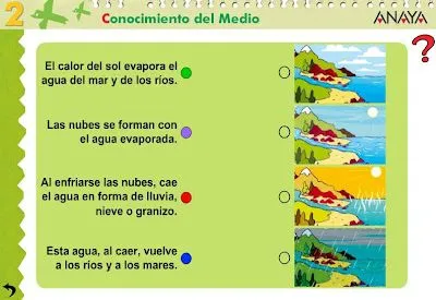 El blog de primero: febrero 2013