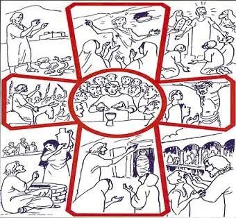 Blog del Profesorado de Religión Católica: Recursos para cuaresma ... Blog del Profesorado de Religión Católica: Recursos para cuaresma ...