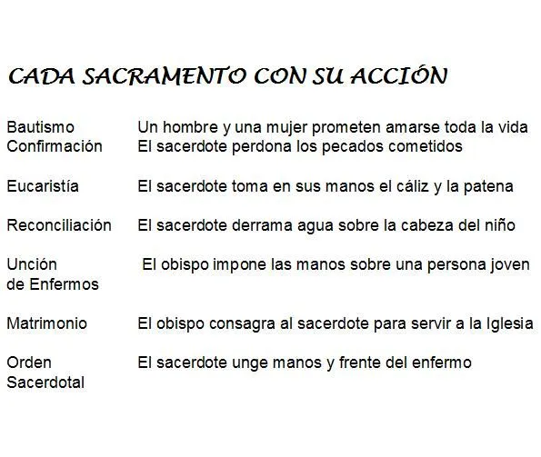Blog del Profesorado de Religión Católica: Los sacramentos en el aula Blog del Profesorado de Religión Católica: Los sacramentos en el aula