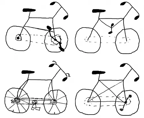 otro blog de psicología - ¿Sabes dibujar una bicicleta? otro blog de psicología - ¿Sabes dibujar una bicicleta?