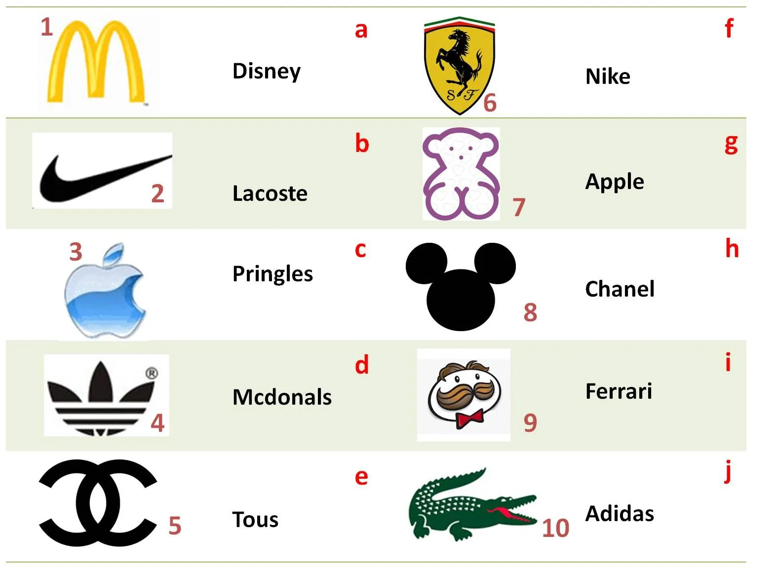 Marcas de ropa con sus nombres y logos - Imagui Marcas de ropa con sus nombres y logos - Imagui