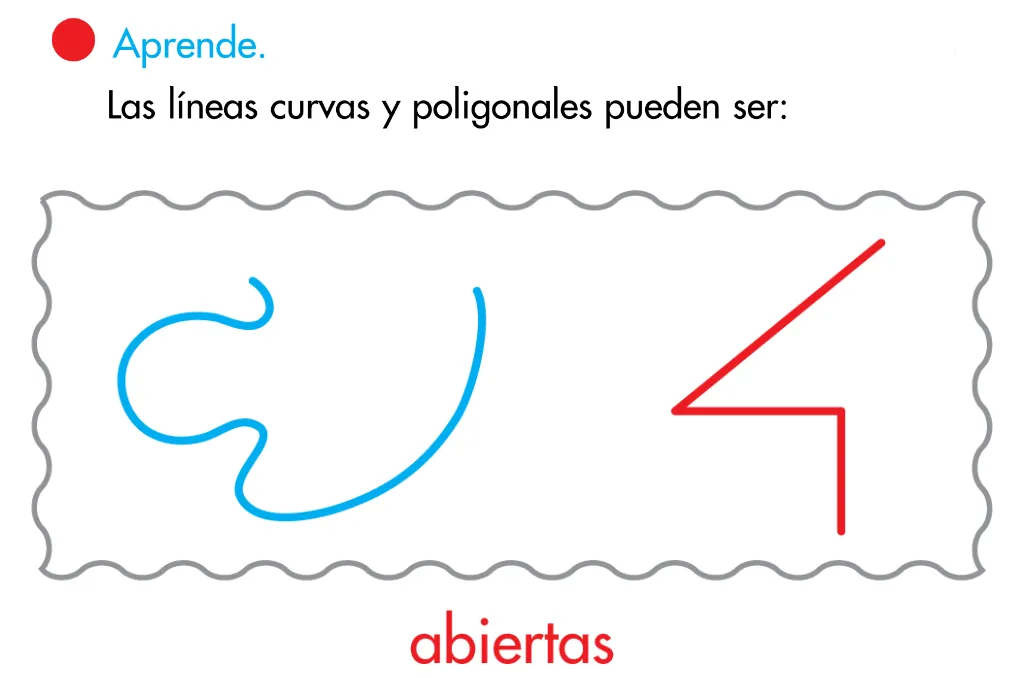 EL BLOG DE SEGUNDO: LÍNEAS RECTAS, CURVAS Y POLIGONALES ABIERTAS Y ... EL BLOG DE SEGUNDO: LÍNEAS RECTAS, CURVAS Y POLIGONALES ABIERTAS Y ...