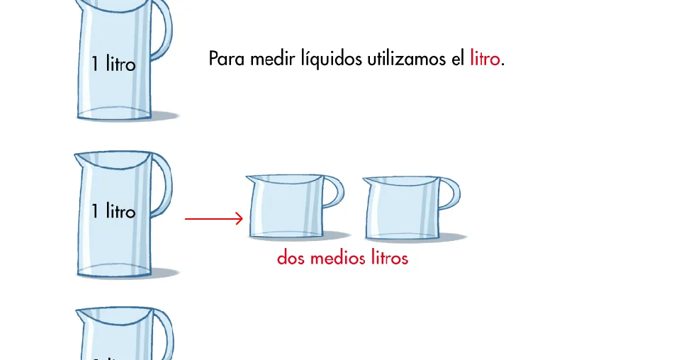 EL BLOG DE SEGUNDO: EL LITRO, EL MEDIO LITRO Y EL CUARTO DE LITRO (II) EL BLOG DE SEGUNDO: EL LITRO, EL MEDIO LITRO Y EL CUARTO DE LITRO (II)