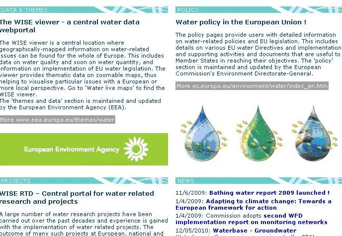 El blog del Sistema Integrado de Información del Agua | SIA Blog