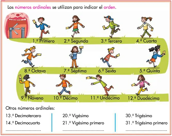 Terceros Pinsequeros: Juega con los números ordinales