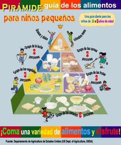 Estas en el blog de la tia ingris.... Enseñando a la proxima ...