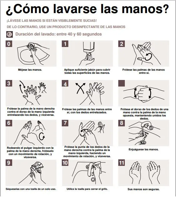 Blogs de Lava Tus Manos Con Agua Y Jabon : PASOS PARA UN CORRECTO ... Blogs de Lava Tus Manos Con Agua Y Jabon : PASOS PARA UN CORRECTO ...